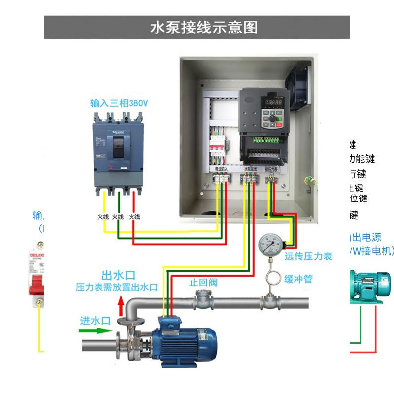 变频器三相380V风机水泵重载雕刻机车床电机7.5-11-15-22-30-37KW