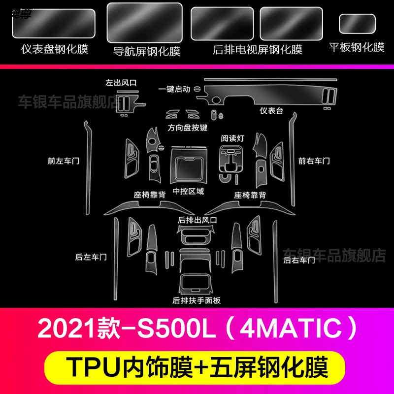 22款奔驰新S级S400L迈巴赫S480 S450L中控屏幕钢化贴膜内饰保护膜-图1