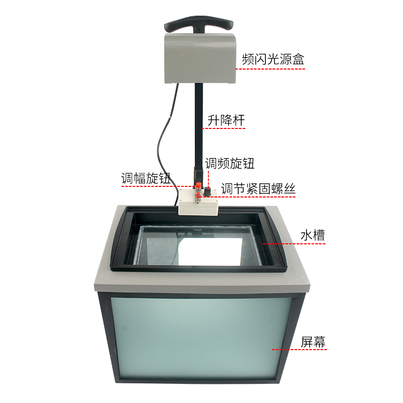 发波水槽 直投式发波水槽 22016 教学仪器 气动波源带同步频闪光源 物理实验器材 初高中教学实验仪器 - 图1