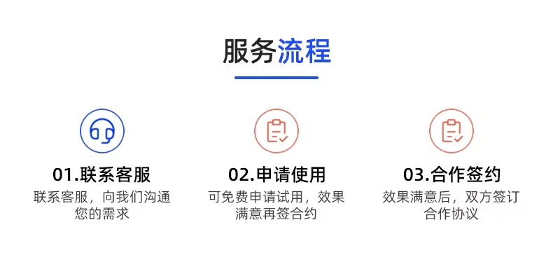 销售神器外呼系统线路人工拨号销售营销企业管理系统客服录音-图3