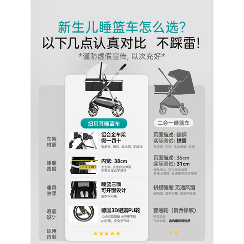newber纽贝尔婴儿车可坐躺0到3岁轻便折叠高景观新生婴幼儿手推车 - 图0