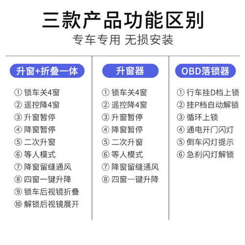 适用于本田19款凌派一键自动关窗器玻璃升降器后视镜自动折叠专用 - 图2