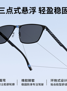 帕森偏光飞行员墨镜男防晒