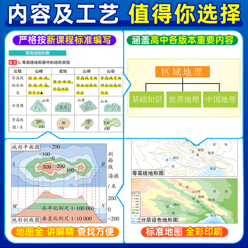 新教材2024版 pass绿卡图书 高中区域地理+区域地理配套练习共2本 赠中国地图 世界地图 高一高二高三区域地理图册 高考地理总复习 - 图1