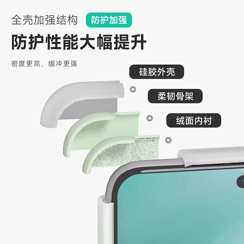 适用iqooz11/Z10Turbo+手机壳Z9液态硅胶续航版果冻Z8软糯IQOO15t/13半透明12/11耐脏neo11/109S全包8网红7se - 图1