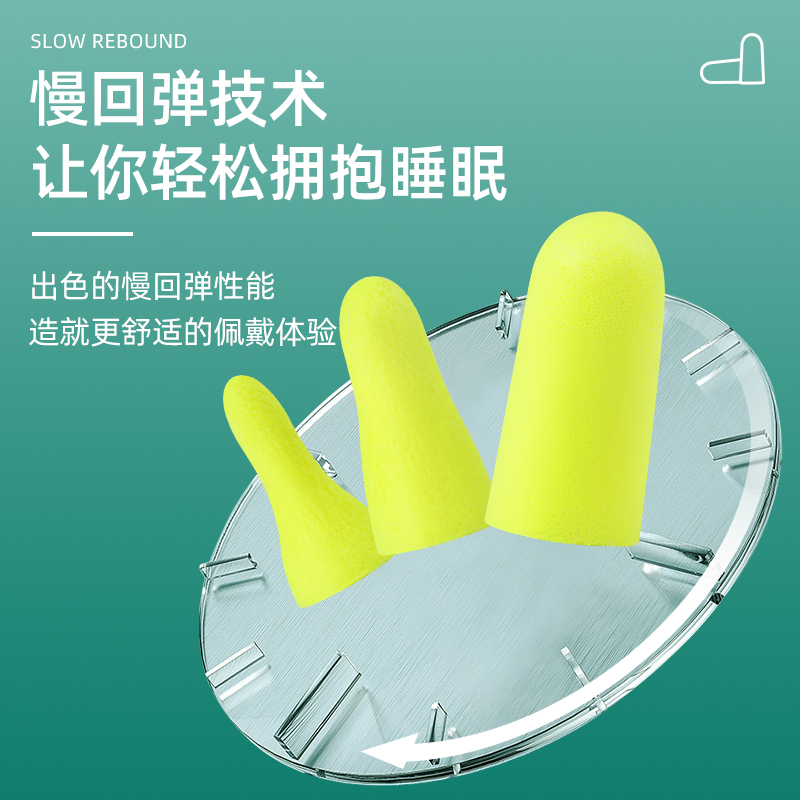 3M睡眠耳塞防噪音超级隔音降噪工作学生专用睡觉防吵宿舍打呼噜 - 图2