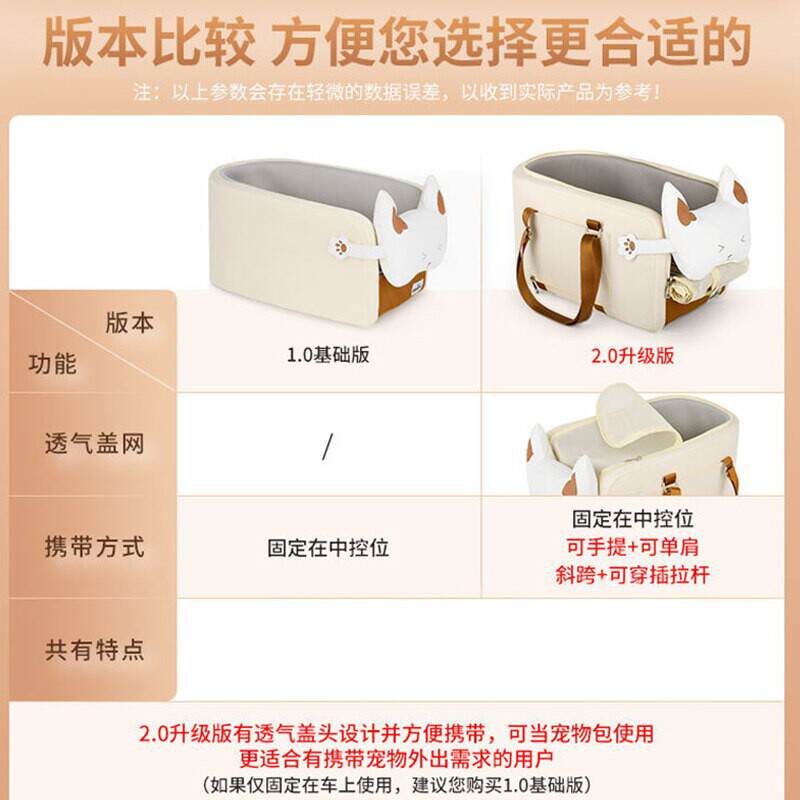 商品缩略图 4