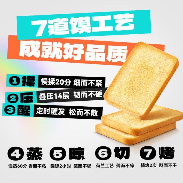 A whole box of Midoki baked buns, steamed buns, and biscuits to satisfy your hunger