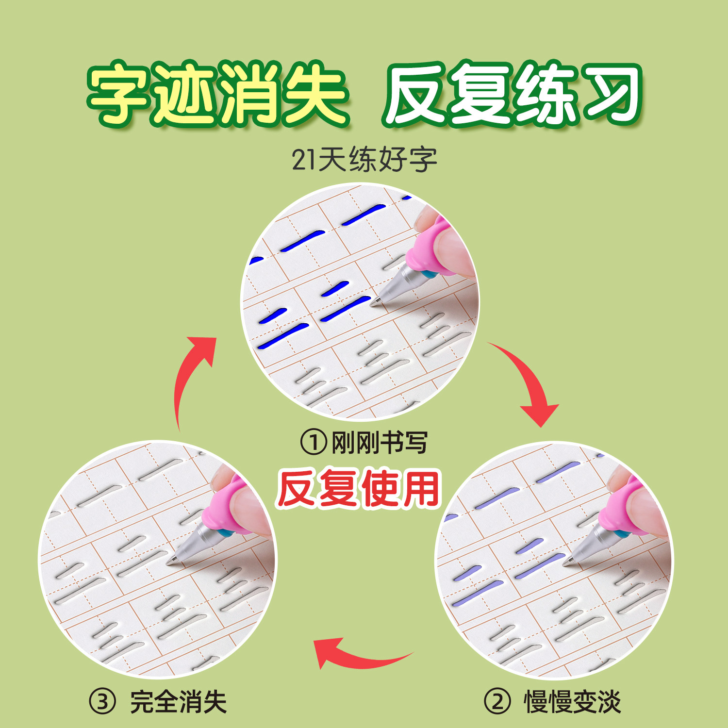 儿童汉字凹槽练字帖幼儿园幼小衔接字帖中班大班笔画笔顺写字贴控笔训练专用学前班练字本教材全套初学者入门描红练习一日每日一练,淘宝优惠券,粉丝福利购,淘宝优惠卷