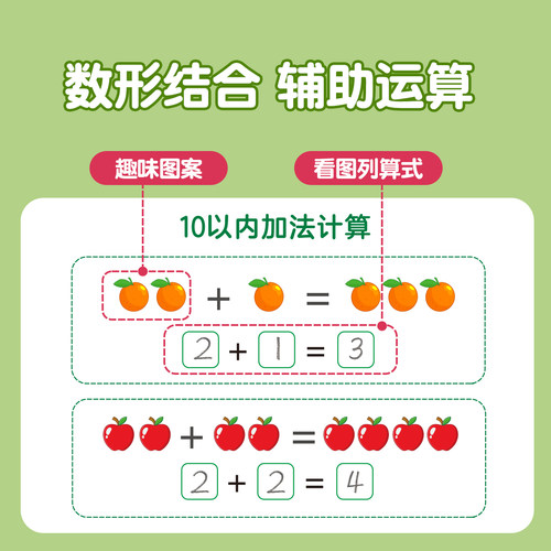 幼小衔接10 20以内加减法天天练教材全套一日一练数学题口算题卡幼儿园思维训练中班大班幼儿数字练习册启蒙儿童5十以内的每日一练-图1