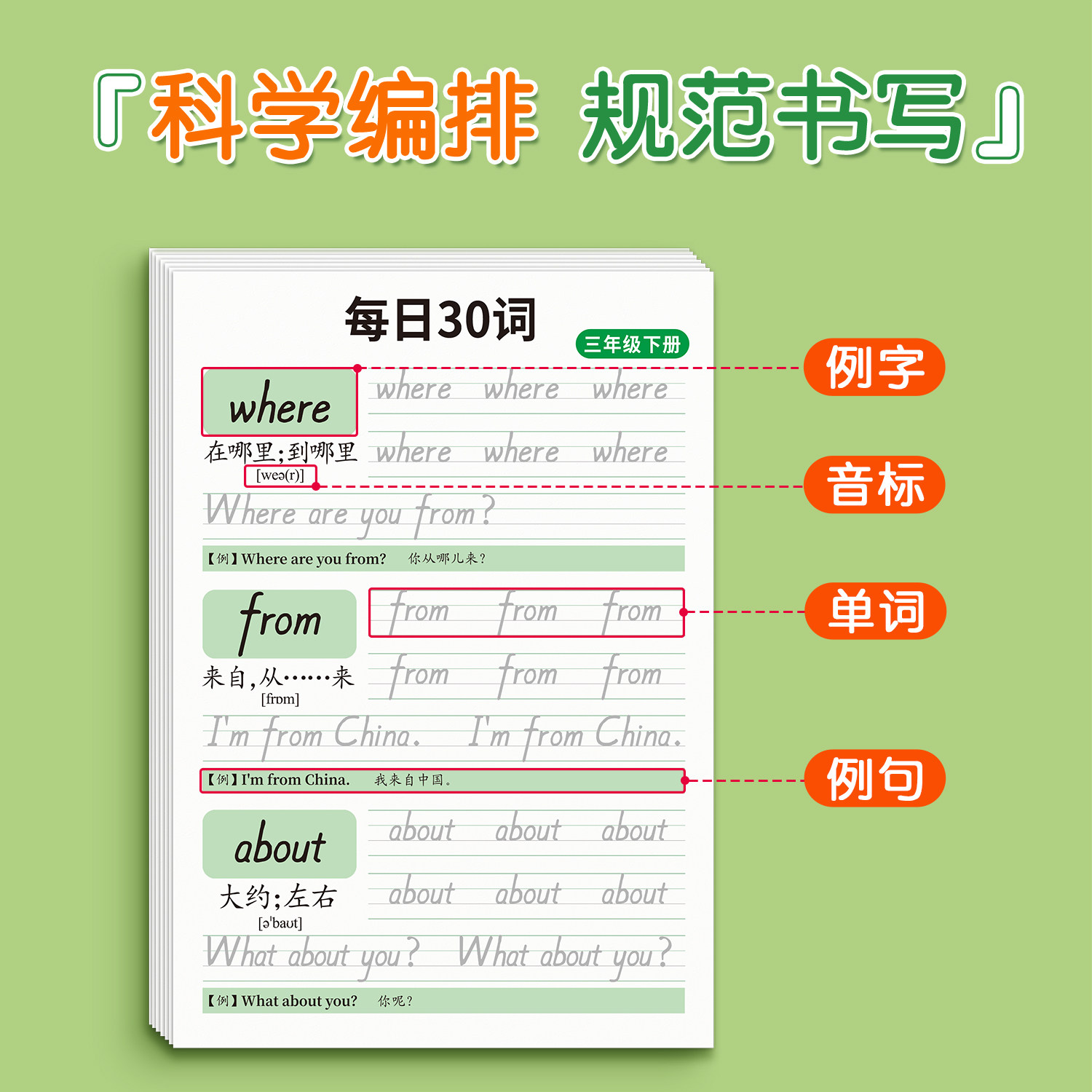 三年级衡水体英语字帖上册下册同步练字帖26个英文字母人教版小学生专用每日一练四年级五六年级单词默写本钢笔练习册描红本练字贴