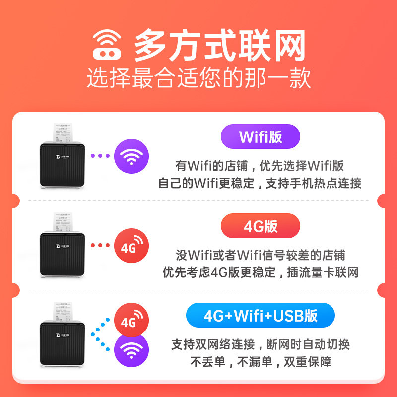 58mm真人语音4g无线wifi 驰腾办公热敏/热转印打印机