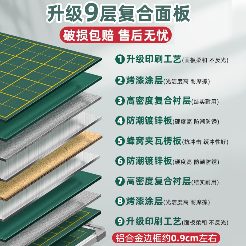 小黑板儿童家用教学练粉笔字可擦磁性挂式黑板教师练字师范生办公用墙贴练习板田字格挂墙式绿板专用黑板无尘,淘宝优惠券,粉丝福利购,淘宝优惠卷