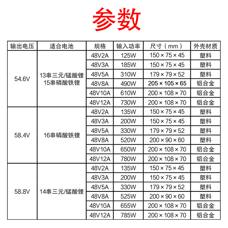 江禾高科锂电池专用充电器48V2A3A5A8A10A12A安54.6V58.4V58.V8伏