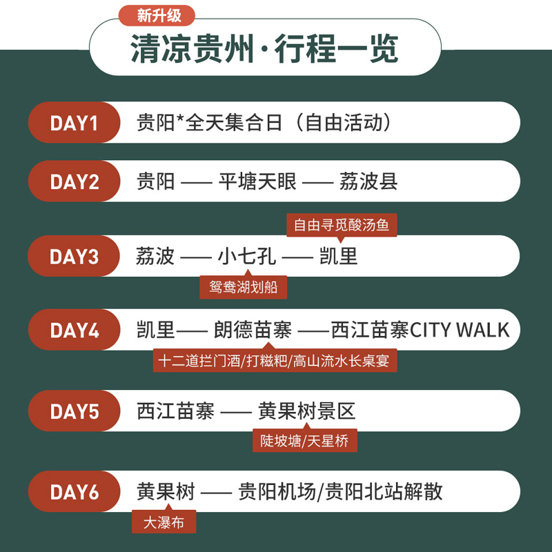 游侠客贵州6日跟团游 中国天眼黄果树瀑布荔波小七孔西江千户苗寨