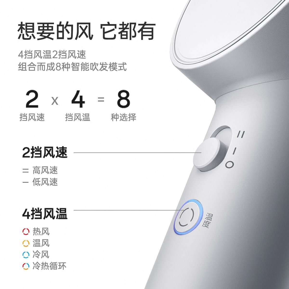 正品博锐高转速家用大功率吹风机速干2亿负离子护发低噪电吹风