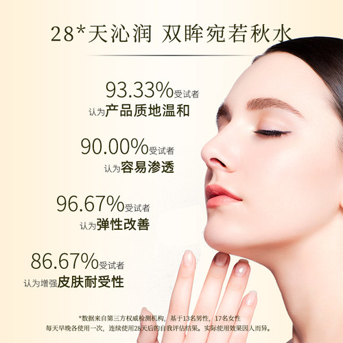 新面孔熬夜晚安黑眼圈眼霜淡化细纹熊猫眼专柜国货老牌正品旗舰店 - 图1