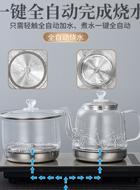 全新自动底部上水电热水壶