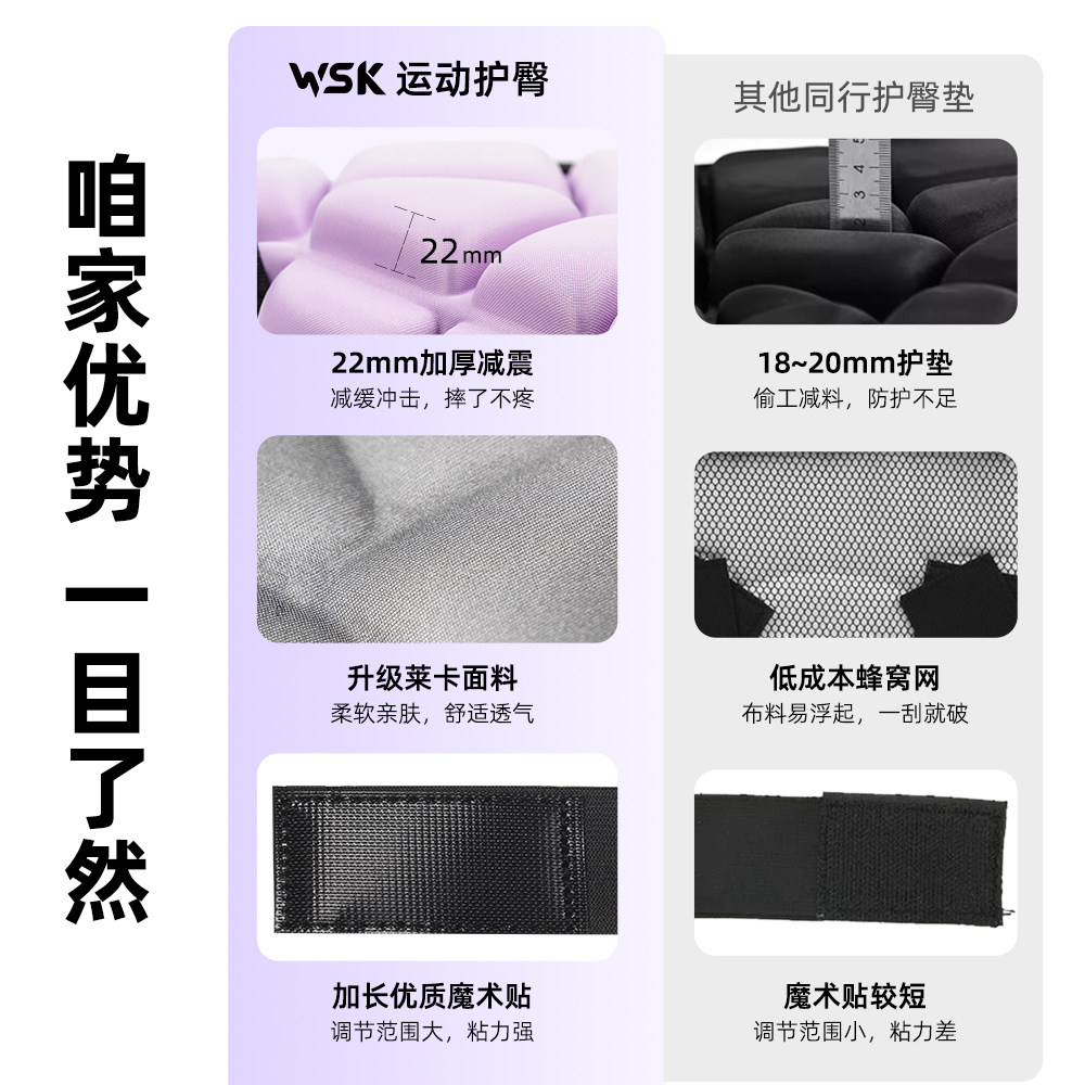 WSK护臀垫滑板轮滑屁股垫护具儿童溜冰成人滑雪护臀裤防摔垫保护,淘宝优惠券,粉丝福利购,淘宝优惠卷