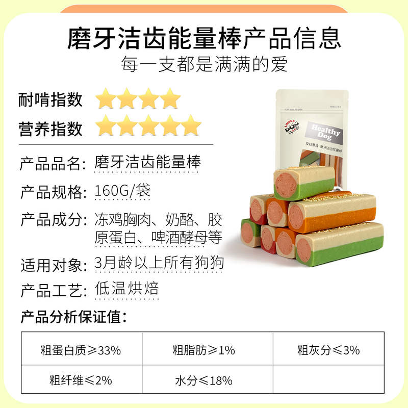 商品缩略图 2