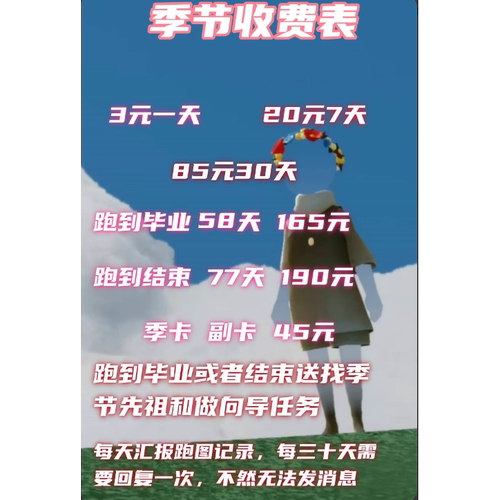 sky光遇代跑致梵高季包毕业结束每日新季节蜡烛任务黄蜡烛跑图ios - 图0