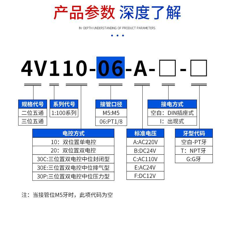 星辰电磁阀4V210-08二位五通AC220V控制阀24V线圈12V气阀换向气动,淘宝优惠券,粉丝福利购,淘宝优惠卷