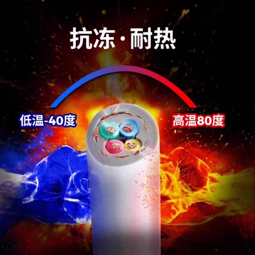 国标屏蔽高柔拖链电缆线TRVVP6/7芯0.75/1.0平方机器人编码软耐油 - 图1