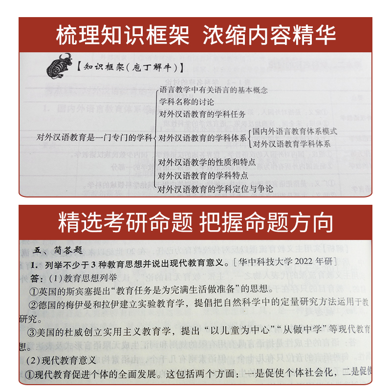 对外汉语教育学引论刘珣教材笔记和典型题含考研真题详解配套题库精选章节题库对外汉语教学第二语言教师培训圣才正版中文类考研 - 图3