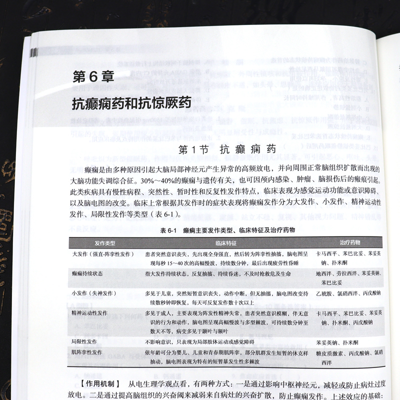 药理学 第四版 药理学总论 作用于中枢神经系统的药物 作用于心血管系统的药物 作用于内脏系统的药物 作用于内分泌系统的药物等 - 图1