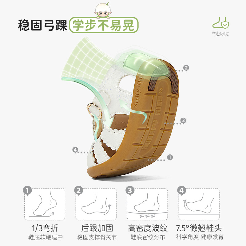 斯纳菲女童凉鞋公主鞋夏季新款2025儿童小女孩防滑宝宝凉鞋,淘宝优惠券,粉丝福利购,淘宝优惠卷