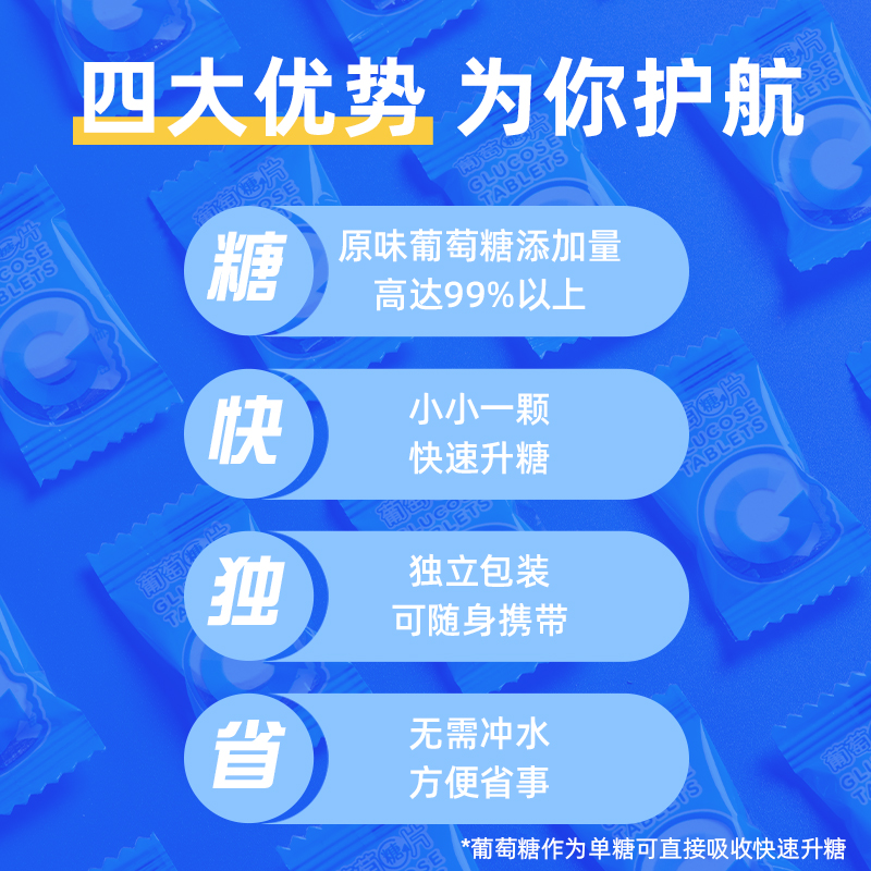 美生唐低血糖潮流头晕常备补充糖果葡萄糖片便携大片独立装45粒 - 图2