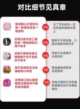专业舞蹈老师推荐古典舞舞蹈伞