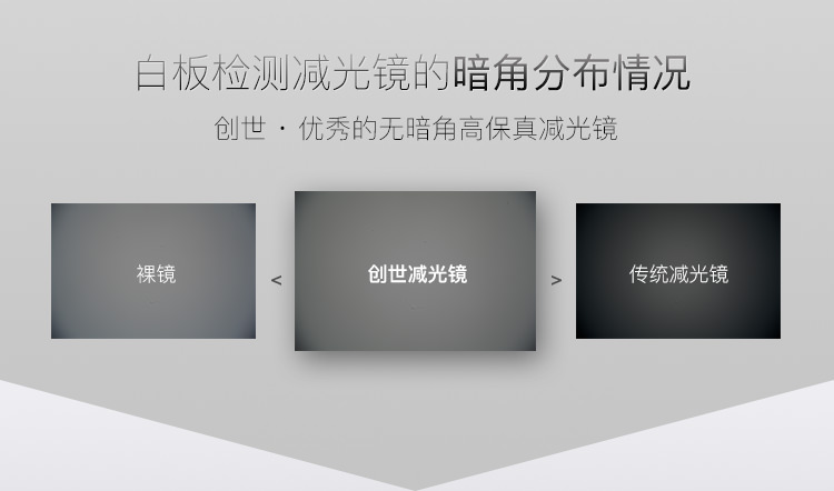 铂锐Progrey ND128 7档广角圆形创世2减光镜中灰镜nd风光相机滤镜-图2