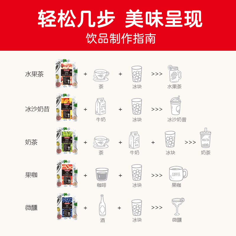 安德鲁颗粒草莓果酱溶1kg苏打水饮品烘焙面包奶茶原料 - 图1