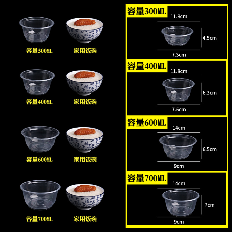 一次性碗筷餐具套装家用酒席结婚用筷子饭碗塑料圆形打包餐盒带盖 - 图1