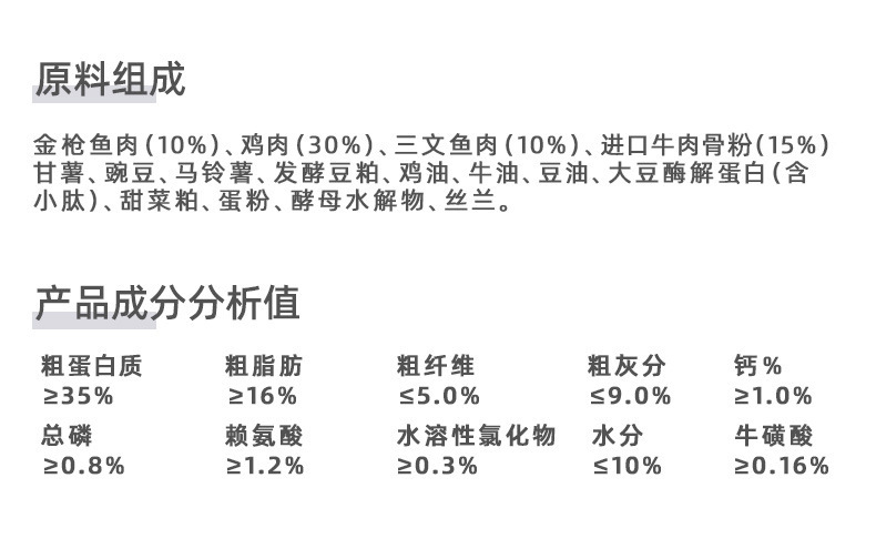 优乐奇古锐特猫粮成猫幼猫通用型鲜肉无谷全价散装猫主粮10kg5斤-图1