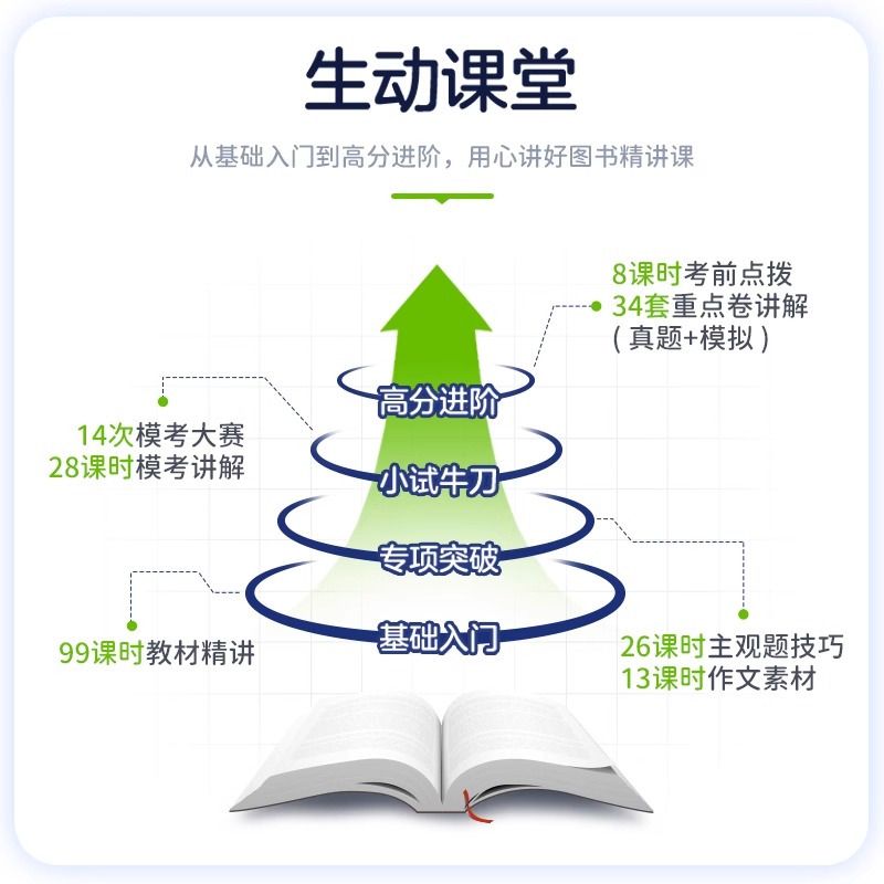 2024下半年中公教资幼儿园教师资格考试历年真题试卷幼师证资格用书综合素质保教知识与能力幼儿园教资教材历年真题高分必刷题库-图1