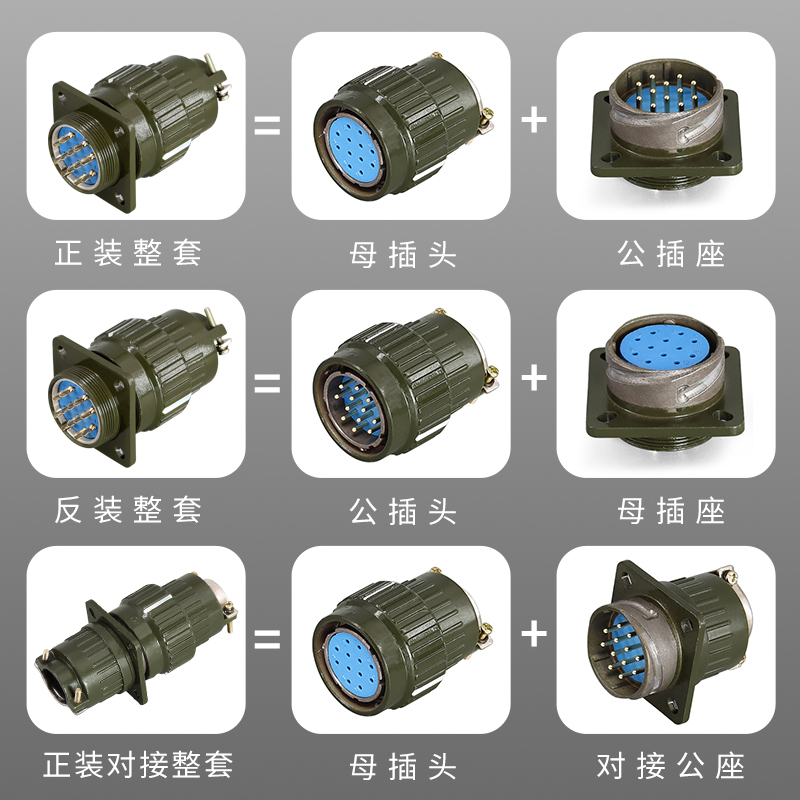 航空插头 Y2M  Y28M-4芯8芯10芯12芯14芯19芯24芯32芯37芯 连接器 - 图0