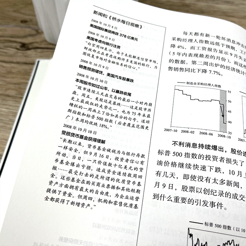 债务危机正版书 雷.达里奥原则作者瑞·达利欧著我的应对原则中文版 桥水基金一线投资人视角44年危机应对经验公开中信出版社 - 图3