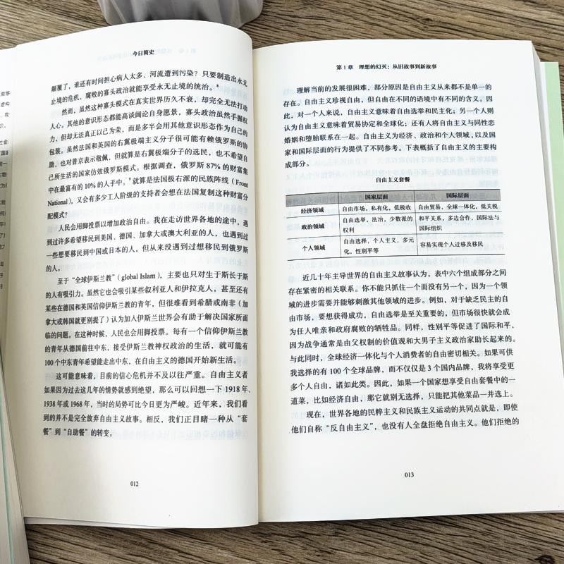 今日简史人类命运大议题正版尤瓦尔赫拉利著继人类简史未来简史后新作简史三部曲收官之作中信出版社-图2