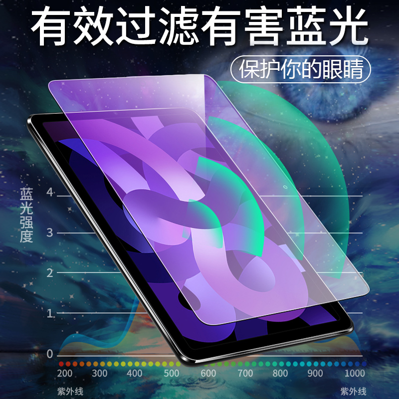 适用苹果ipadpro10.5寸钢化膜iPad Pro10.5英寸蓝光膜a1701超清防爆贴膜a1709全屏a1852抗指纹平板保护膜 - 图3