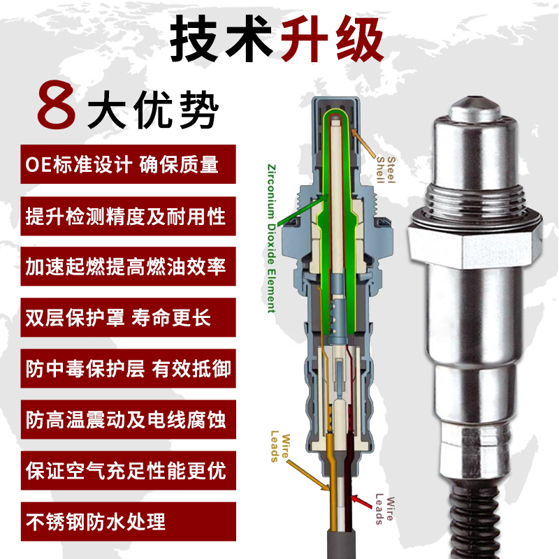 适用于宝马mini迷你R50R52R53R55R58R59前F54F55后F57F60氧传感器-图1