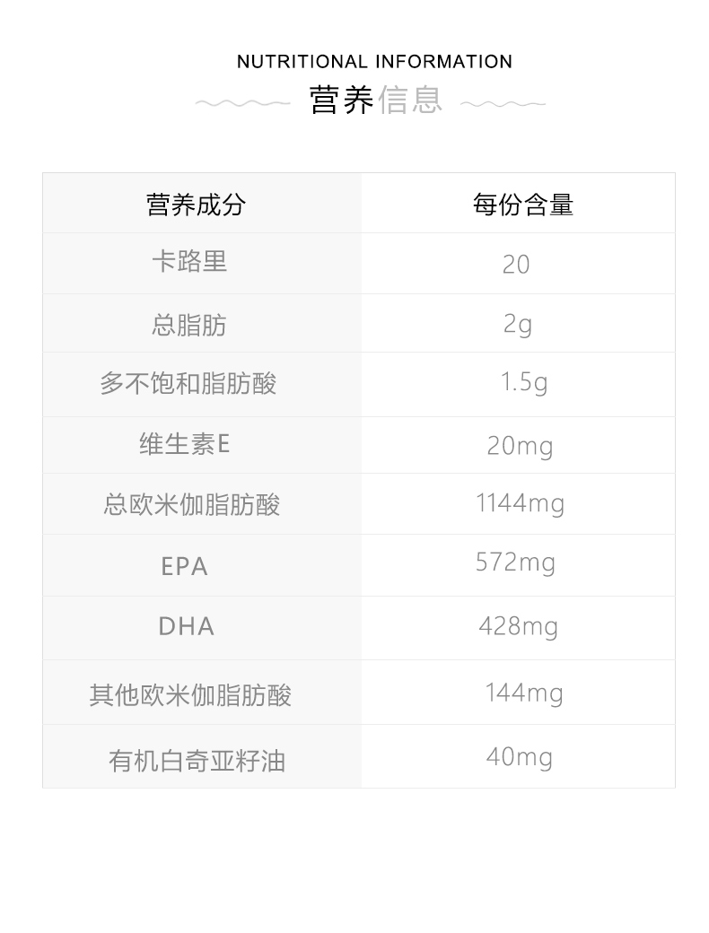 美国产安利纽崔莱护心鱼油 深海鱼油软胶囊Omega3 进口中老年60粒