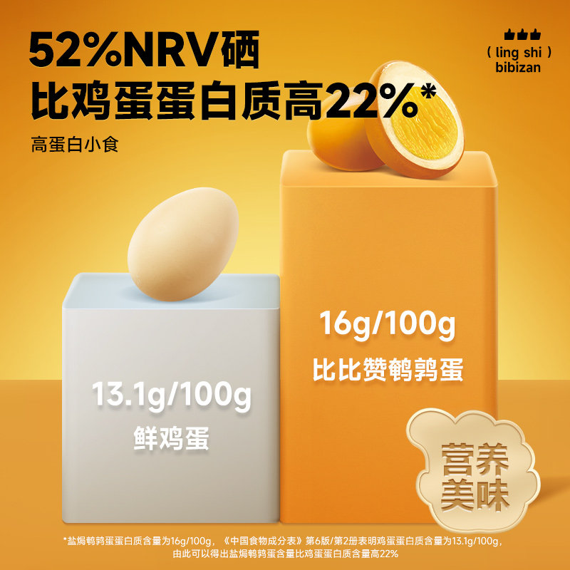 比比赞鹌鹑蛋盐焗卤蛋小包装五香小铁蛋网红解馋零食小吃休闲食品,淘宝优惠券,粉丝福利购,淘宝优惠卷