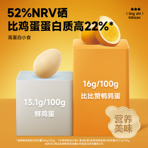 比比赞鹌鹑蛋盐焗卤蛋小包装五香小铁蛋网红解馋零食小吃休闲食品 - 图2