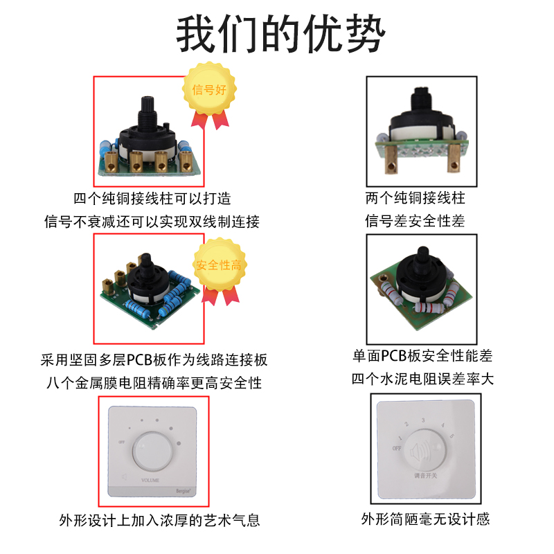 86型调音开关旋钮定压定阻音量控制面板音响调音开关音量调节开关 - 图3