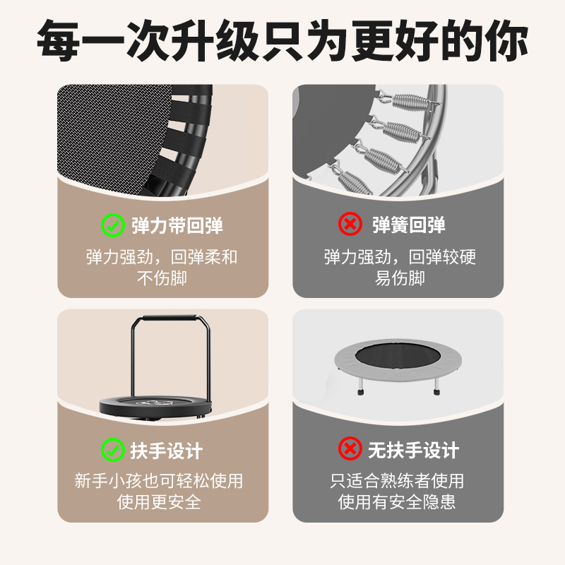 蹦蹦床家用大人儿童室内跳跳床小型家庭成人宝宝小孩弹蹭床可折叠 - 图2