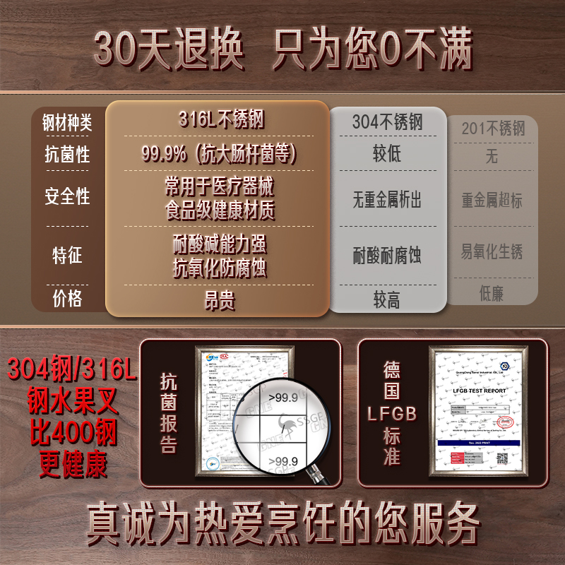 三四钢®水果叉高级感加厚316L不锈钢家用304食品级甜品果签小叉子 - 图0