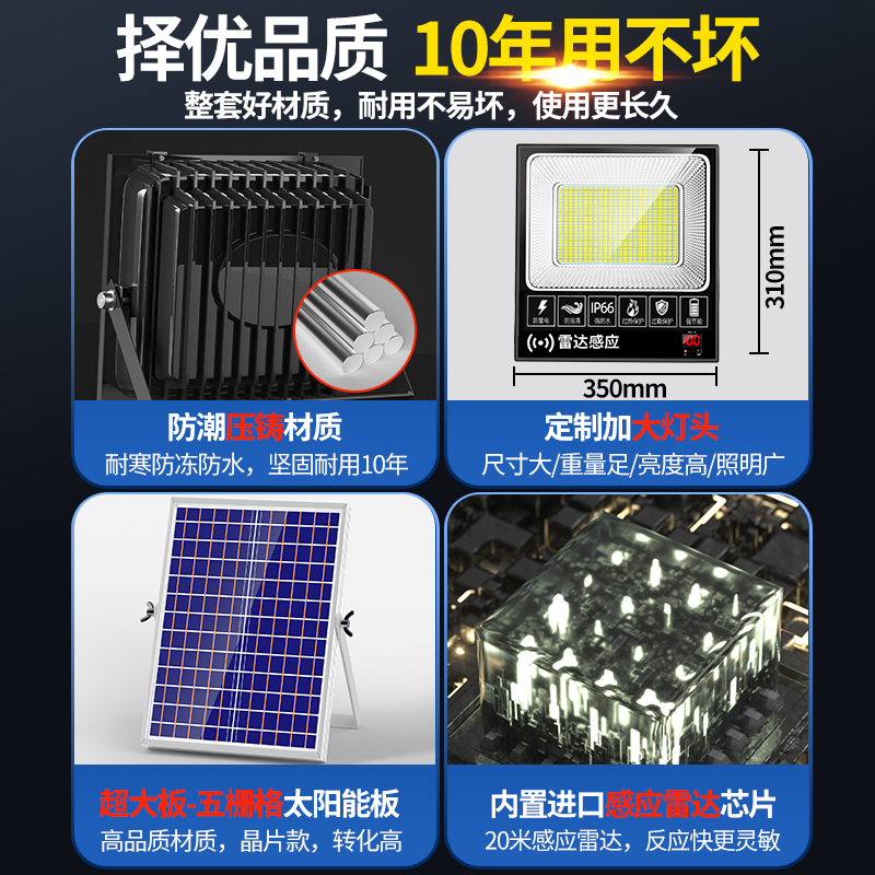 2023新款太阳能户外庭院灯家用10000瓦防水室内照明人体感应路灯 - 图1