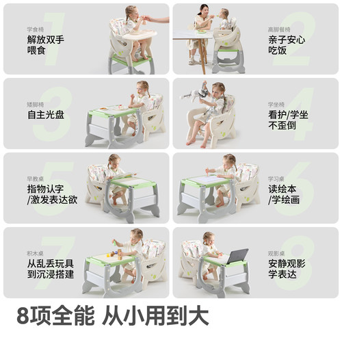 贝肽斯百变宝宝餐椅多功能婴儿餐桌椅儿童成长椅家用吃饭学座椅子 - 图0